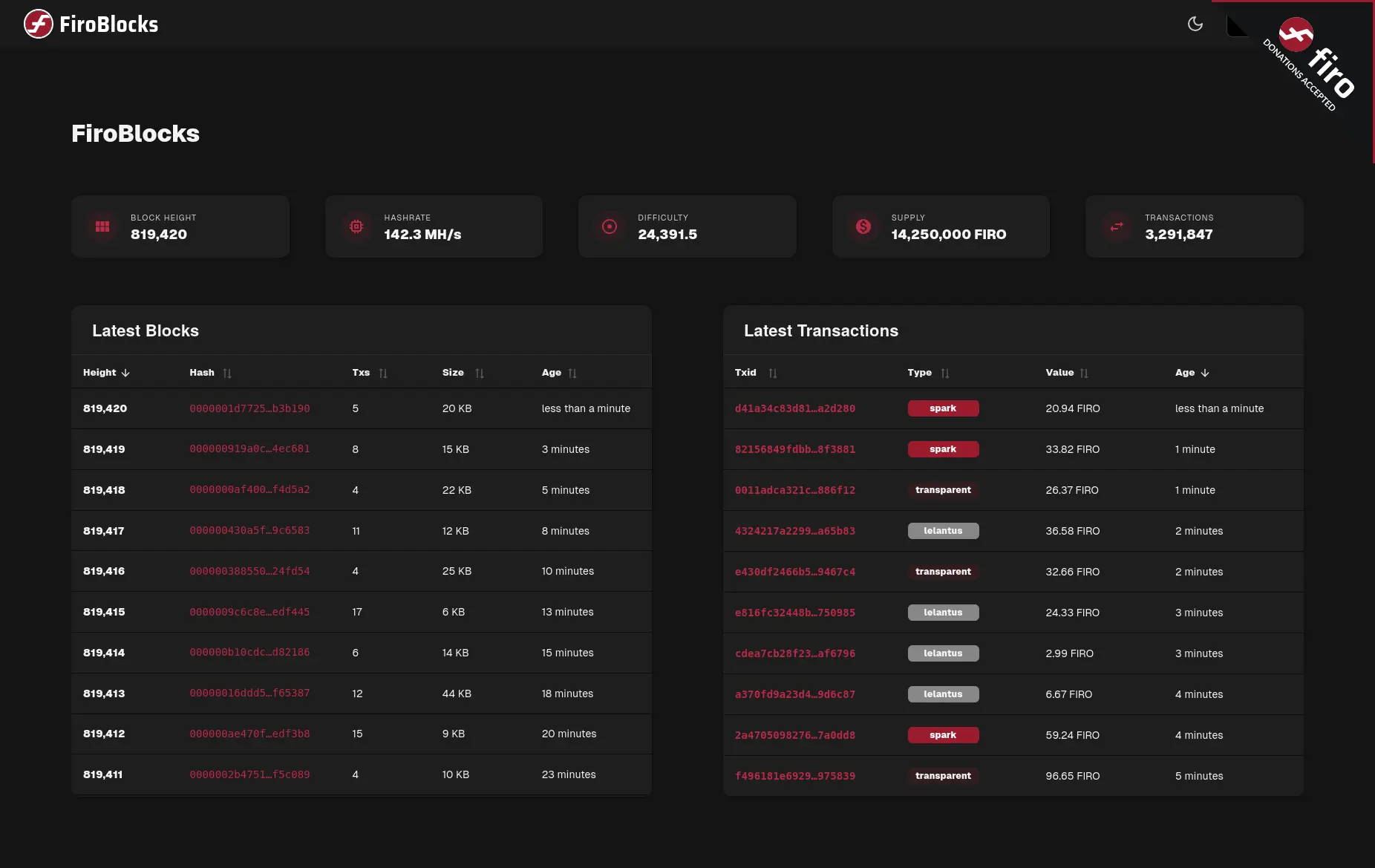FiroBlocks dark preview