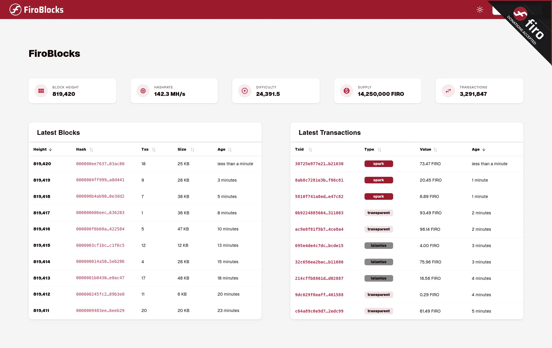 FiroBlocks light preview